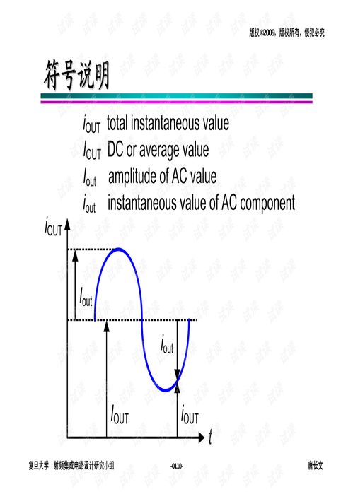 高級(jí)模擬集成電路設(shè)計(jì)