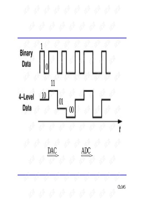 拉扎維《模擬CMOS集成電路設(shè)計(jì)》課件精要解析